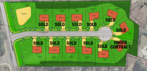 Patriot Estates available lots