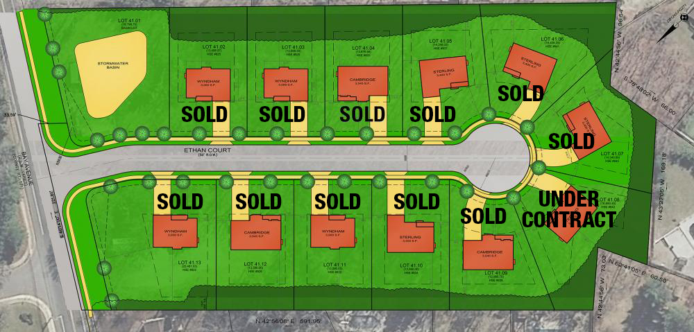 Patriot Estates Available Lots