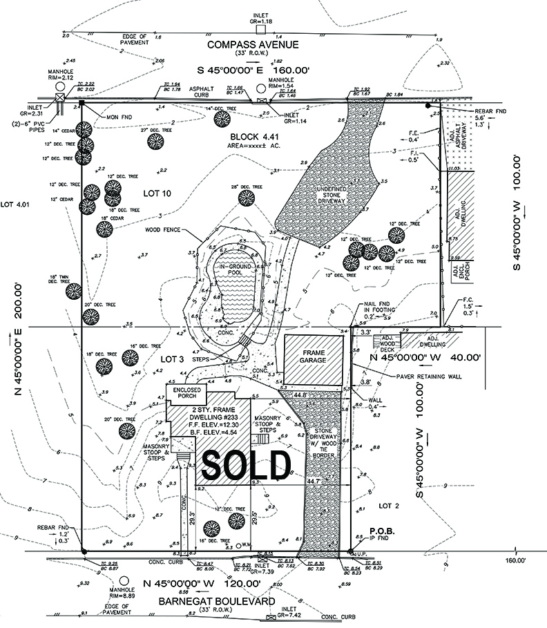 Riverview Reserve Available Lots