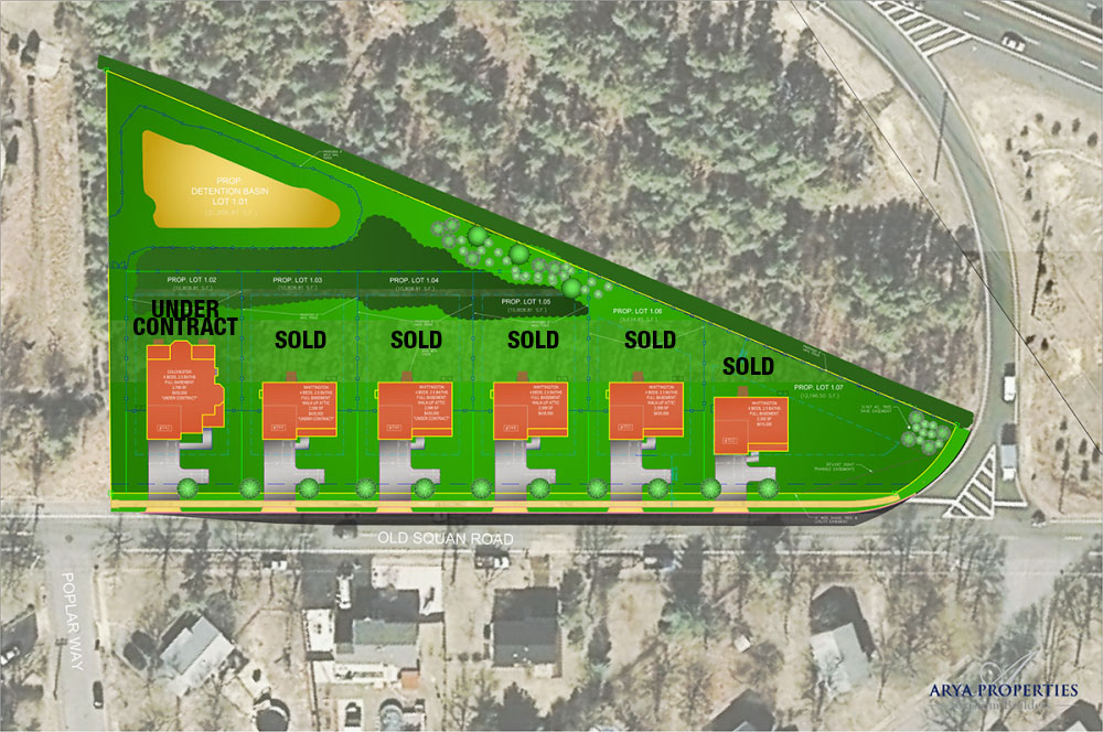 Braden Estates Available Lots