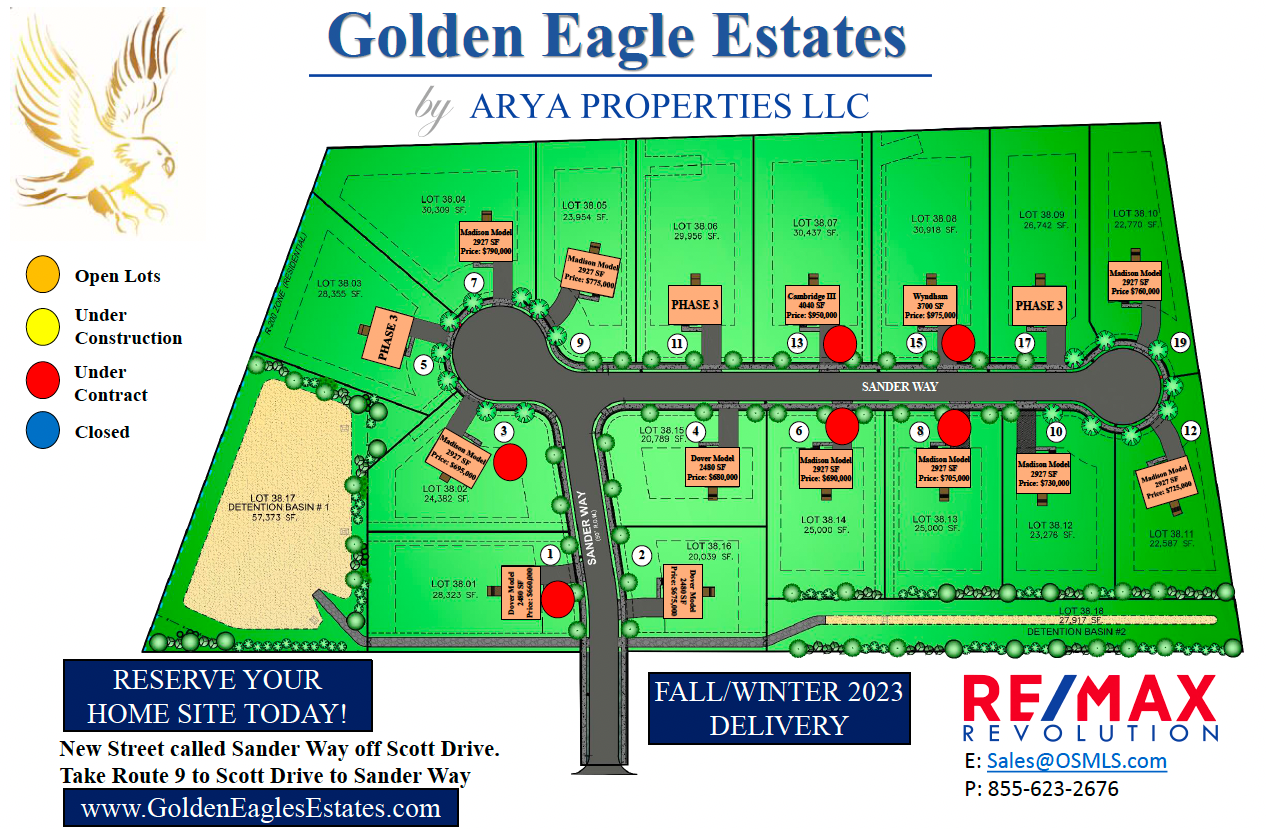 Golden Eagle Estates Available Lots