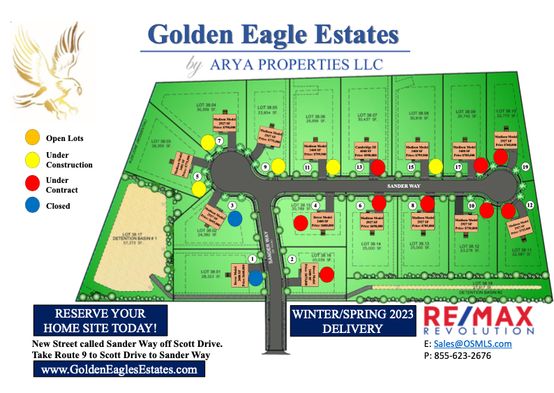 Golden Eagle Estates Available Lots